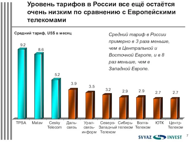 Уровень тарифов в России все ещё остаётся очень низким по сравнению с