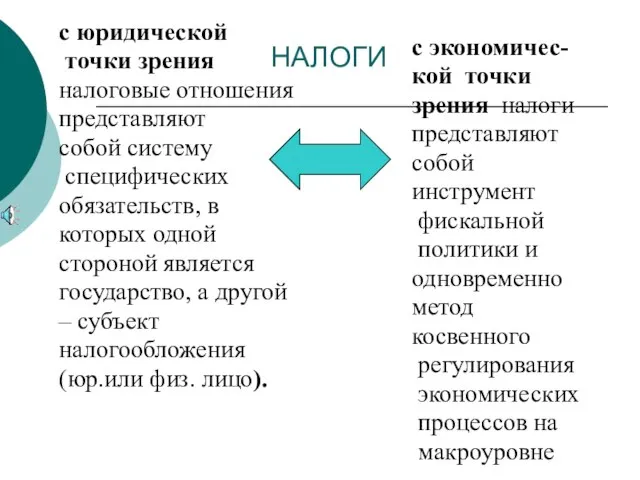 НАЛОГИ с юридической точки зрения налоговые отношения представляют собой систему специфических обязательств,