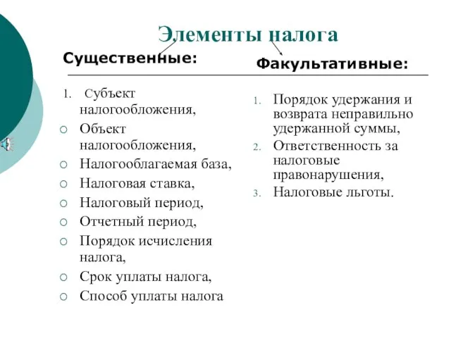 Элементы налога Существенные: 1. Субъект налогообложения, Объект налогообложения, Налогооблагаемая база, Налоговая ставка,