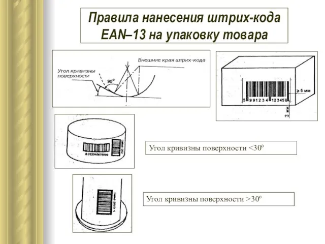 Правила нанесения штрих-кода EAN–13 на упаковку товара Угол кривизны поверхности Угол кривизны поверхности >30о