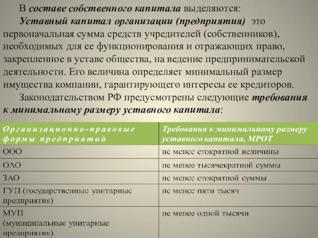 В составе собственного капитала выделяются: Уставный капитал организации (предприятия) это первоначальная сумма