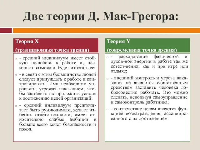 Две теории Д. Мак-Грегора: Теория Х (традиционная точка зрения) - средний индивидуум