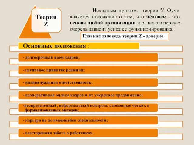 Исходным пунктом теории У. Оучи является положение о том, что человек -