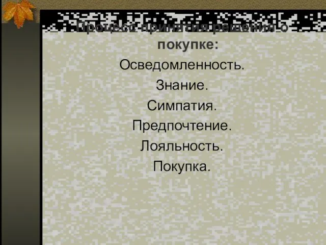 Процесс принятия решения о покупке: Осведомленность. Знание. Симпатия. Предпочтение. Лояльность. Покупка.