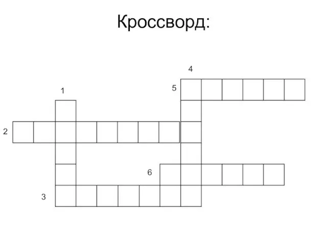 Кроссворд: 1 2 3 6 5 4