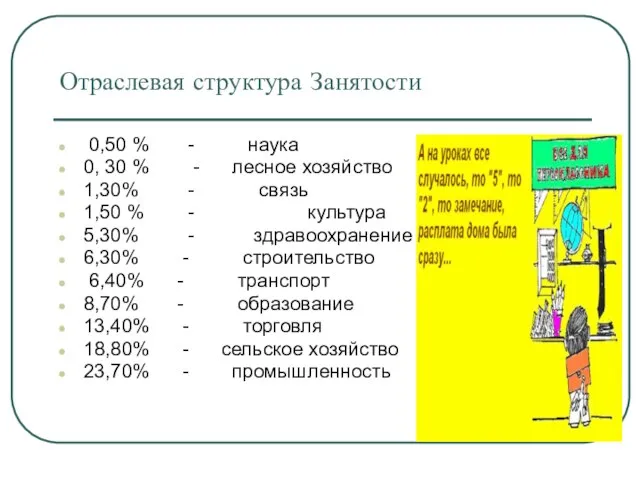 Отраслевая структура Занятости 0,50 % - наука 0, 30 % - лесное