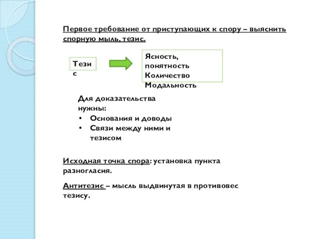 Первое требование от приступающих к спору – выяснить спорную мыль, тезис. Ясность,