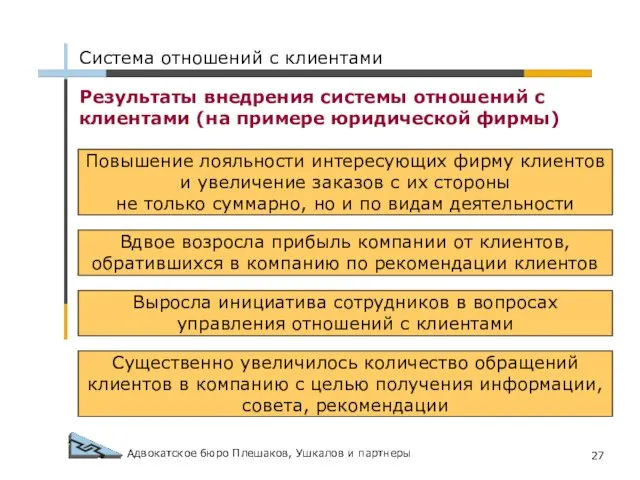 Адвокатское бюро Плешаков, Ушкалов и партнеры Результаты внедрения системы отношений с клиентами