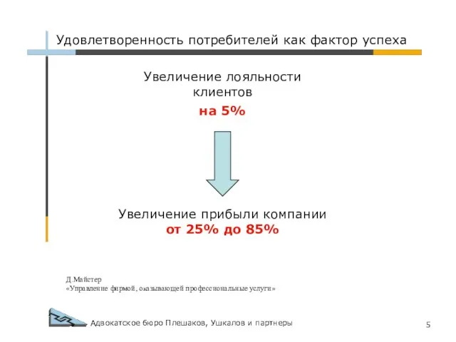 Адвокатское бюро Плешаков, Ушкалов и партнеры Увеличение лояльности клиентов на 5% Удовлетворенность