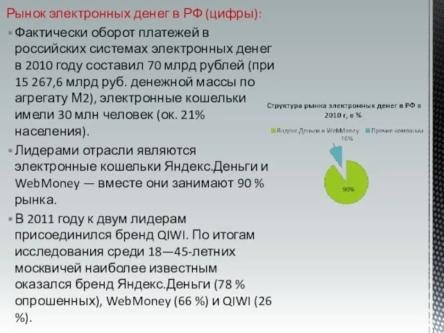 Рынок электронных денег в РФ (цифры): Фактически оборот платежей в российских системах