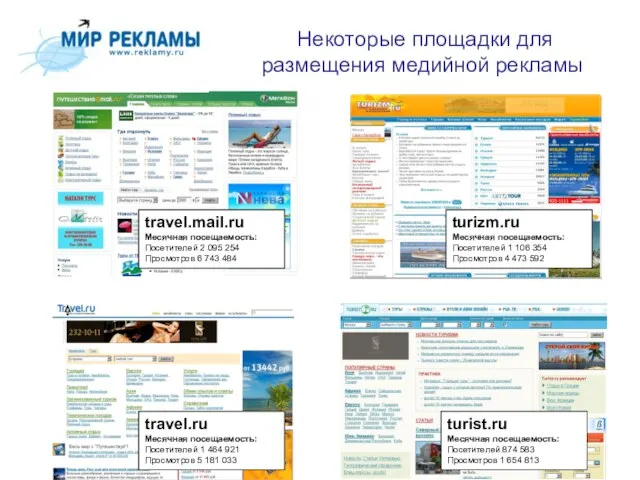 Некоторые площадки для размещения медийной рекламы travel.mail.ru Месячная посещаемость: Посетителей 2 095