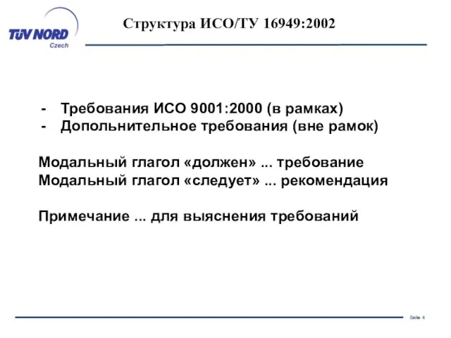 Структура ИСО/ТУ 16949:2002 Требования ИСО 9001:2000 (в рамках) Допольнительное требования (вне рамок)