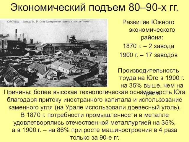 Экономический подъем 80–90-х гг. Развитие Южного экономического района: 1870 г. – 2