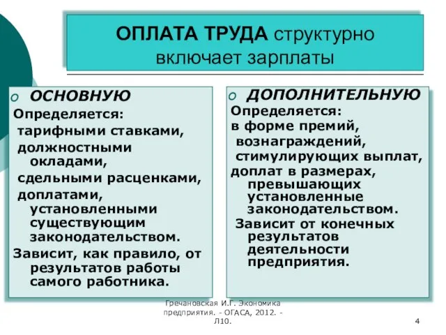 Гречановская И.Г. Экономика предприятия. - ОГАСА, 2012. - Л10. ОПЛАТА ТРУДА структурно