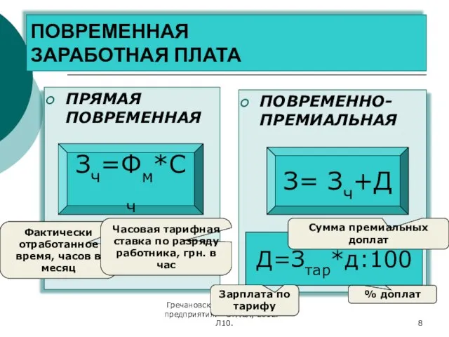 Гречановская И.Г. Экономика предприятия. - ОГАСА, 2012. - Л10. ПОВРЕМЕННАЯ ЗАРАБОТНАЯ ПЛАТА