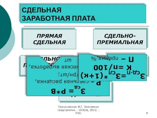 Гречановская И.Г. Экономика предприятия. - ОГАСА, 2012. - Л10. СДЕЛЬНАЯ ЗАРАБОТНАЯ ПЛАТА