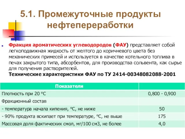 5.1. Промежуточные продукты нефтепереработки Фракция ароматических углеводородов (ФАУ) представляет собой легкоподвижная жидкость