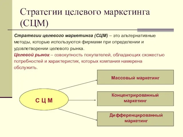 Стратегии целевого маркетинга (СЦМ) Стратегии целевого маркетинга (СЦМ) – это альтернативные методы,