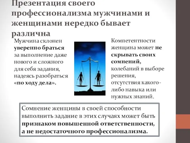 Презентация своего профессионализма мужчинами и женщинами нередко бывает различна Мужчина склонен уверенно