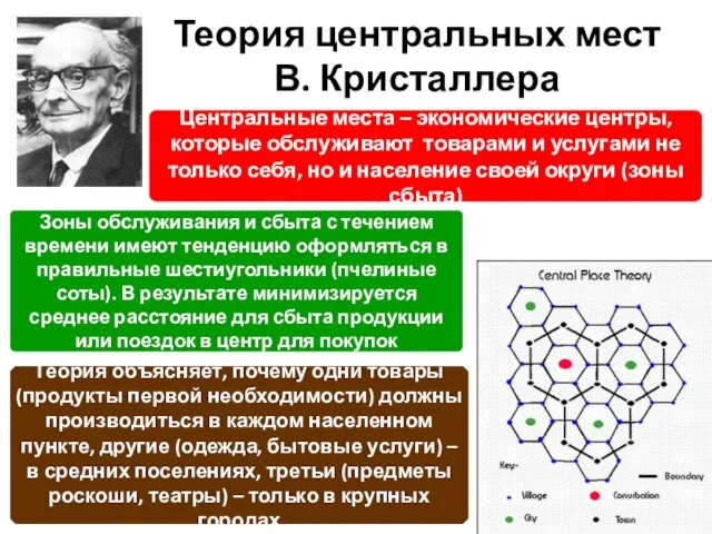 Теория центральных мест В. Кристаллера Центральные места – экономические центры, которые обслуживают