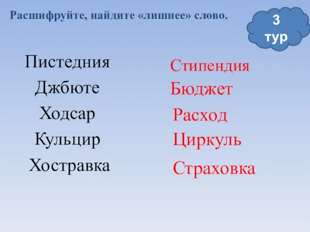 Расшифруйте, найдите «лишнее» слово. Пистедния Джбюте Ходсар Кульцир Хостравка Расход Стипендия Бюджет Страховка Циркуль 3 тур