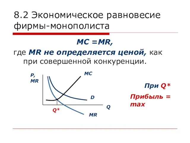 8.2 Экономическое равновесие фирмы-монополиста MC =MR, где MR не определяется ценой, как