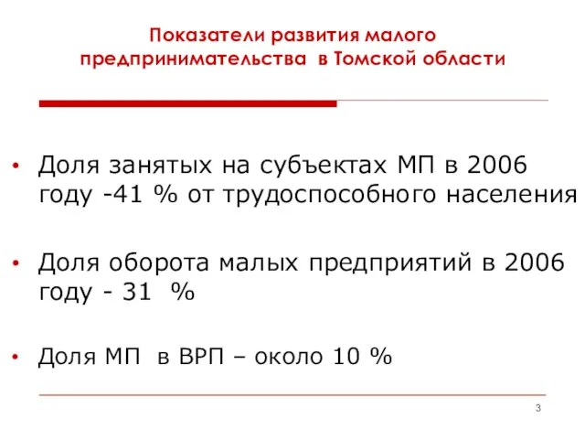 Показатели развития малого предпринимательства в Томской области Доля занятых на субъектах МП