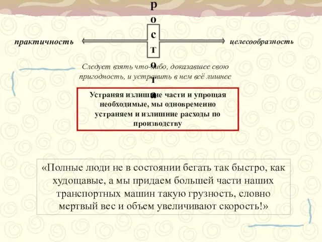 Простота практичность целесообразность Следует взять что-либо, доказавшее свою пригодность, и устранить в