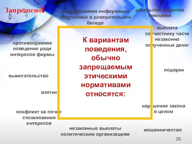 взятки вымогательство подарки выплата соучастнику части незаконно полученных денег конфликт на почве