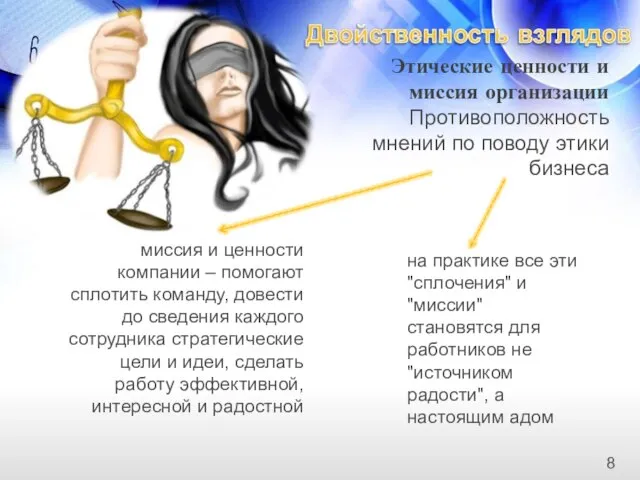 миссия и ценности компании – помогают сплотить команду, довести до сведения каждого