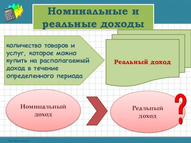 Номинальные и реальные доходы количество товаров и услуг, которое можно купить на