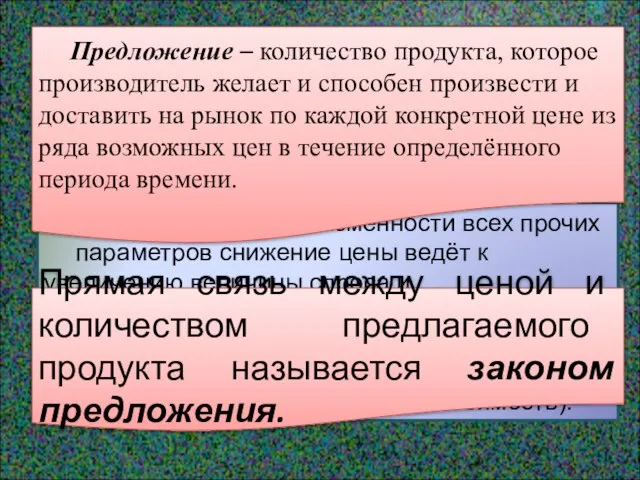 Спрос – это количество продукта, которое потребители готовы и в состоянии купить