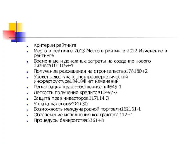 Критерии рейтинга Место в рейтинге-2013 Место в рейтинге-2012 Изменение в рейтинге Временные