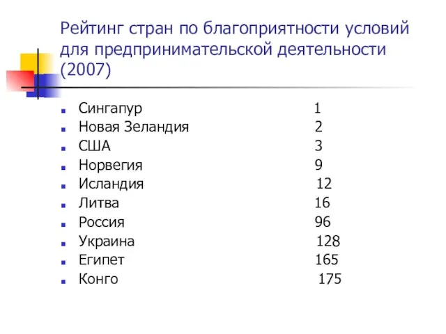 Рейтинг стран по благоприятности условий для предпринимательской деятельности (2007) Сингапур 1 Новая