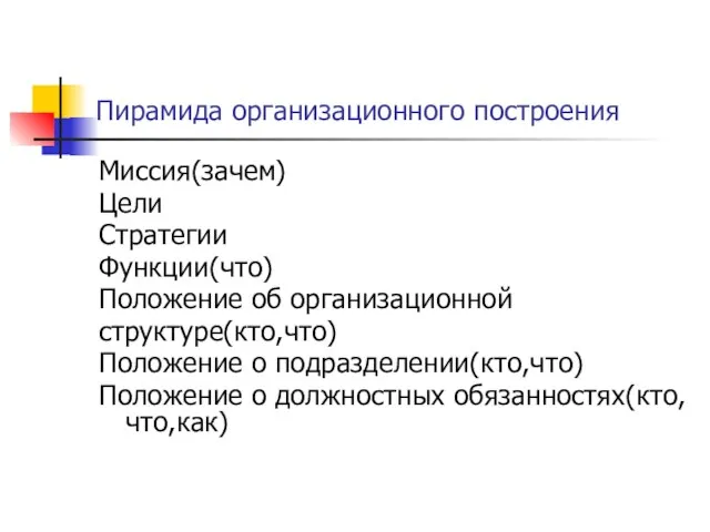 Пирамида организационного построения Миссия(зачем) Цели Стратегии Функции(что) Положение об организационной структуре(кто,что) Положение