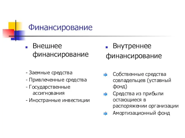 Финансирование Внешнее финансирование - Заемные средства - Привлеченные средства - Государственные ассигнования