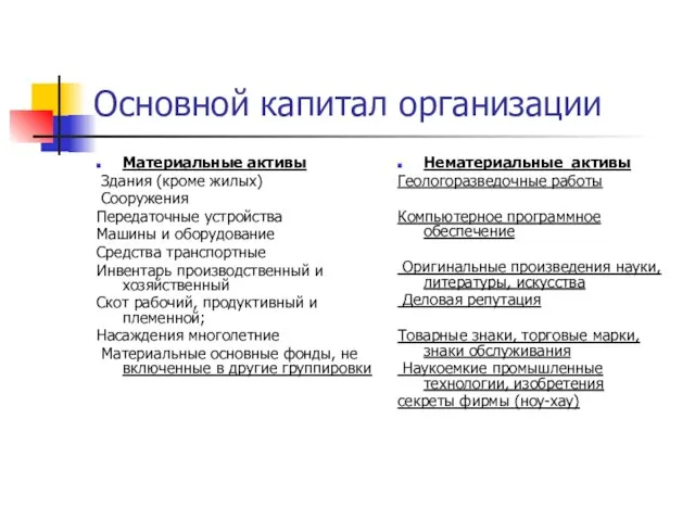 Основной капитал организации Материальные активы Здания (кроме жилых) Сооружения Передаточные устройства Машины