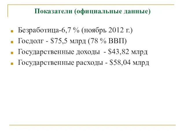 Показатели (официальные данные) Безработица-6,7 % (ноябрь 2012 г.) Госдолг - $75,5 млрд