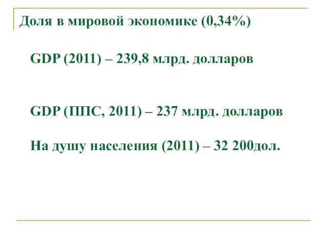 Доля в мировой экономике (0,34%) GDP (2011) – 239,8 млрд. долларов GDP