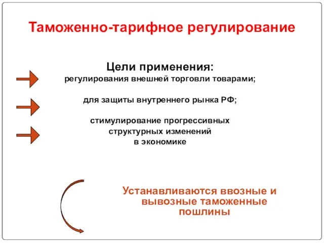 Таможенно-тарифное регулирование Цели применения: регулирования внешней торговли товарами; для защиты внутреннего рынка