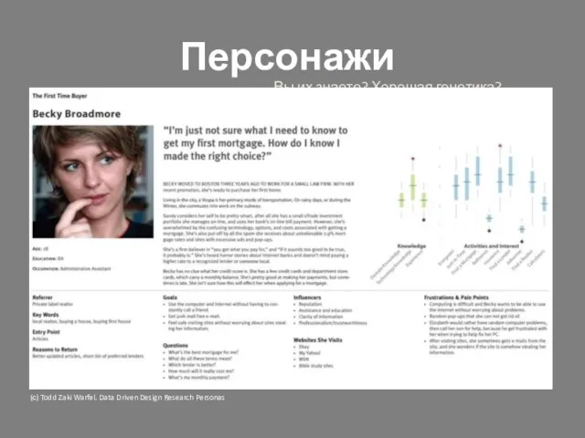 Персонажи Вы их знаете? Хорошая генетика? (с) Todd Zaki Warfel. Data Driven Design Research Personas