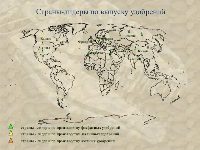 Страны-лидеры по выпуску удобрений