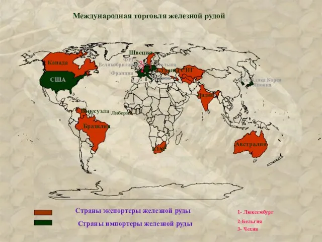 Международная торговля железной рудой 3