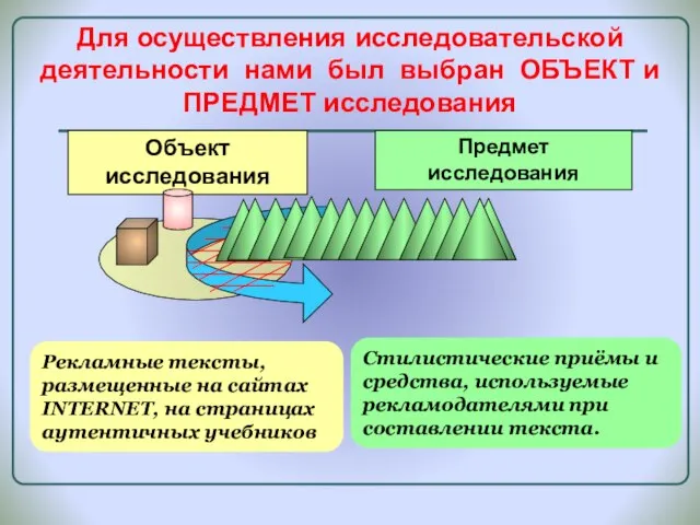 Стилистические приёмы и средства, используемые рекламодателями при составлении текста. Рекламные тексты, размещенные