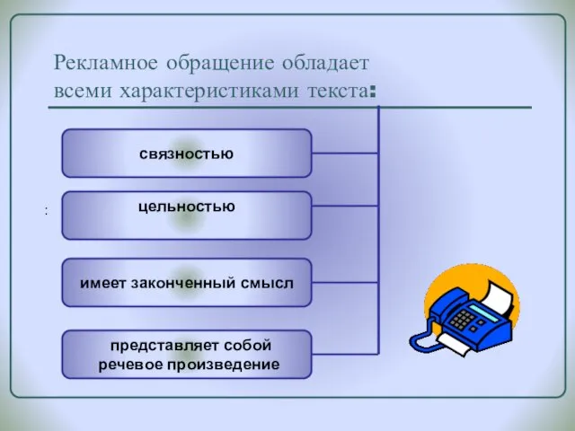 Рекламное обращение обладает всеми характеристиками текста: : связностью цельностью имеет законченный смысл представляет собой речевое произведение