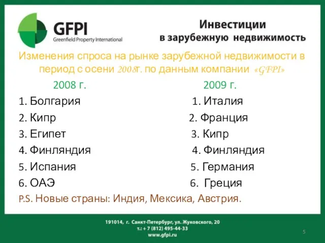 Изменения спроса на рынке зарубежной недвижимости в период с осени 2008г. по