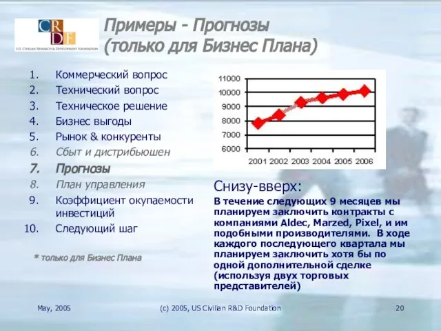 May, 2005 (c) 2005, US Civilian R&D Foundation Примеры - Прогнозы (только