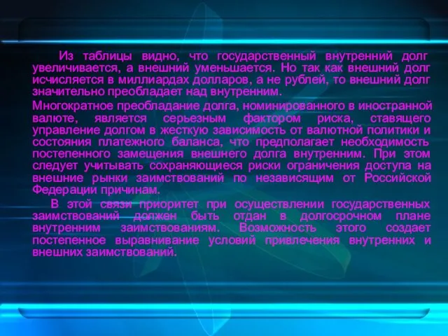 Из таблицы видно, что государственный внутренний долг увеличивается, а внешний уменьшается. Но