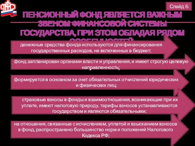 Пенсионный фонд является важным звеном финансовой системы государства, при этом обладая рядом