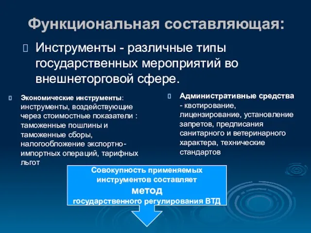 Функциональная составляющая: Инструменты - различные типы государственных мероприятий во внешнеторговой сфере. Экономические